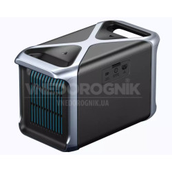 Buy Anker 757 1500 W