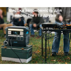 Buy Anker 767 2400 W