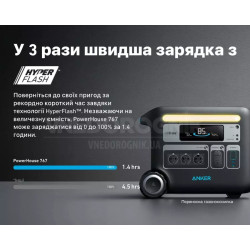 Buy Anker 767 2400 W