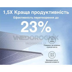 Buy Anker's solar panel 625 100 watts