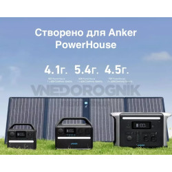 Buy Anker's solar panel 625 100 watts