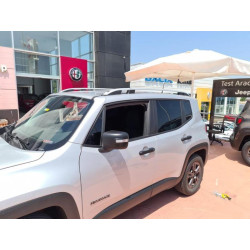 Купити Рейлінги Skyport (сірий мат) для Jeep Renegade