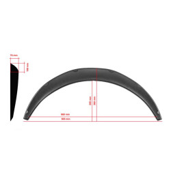 Купить Универсальные накладки на арки UNIV-031 (4шт, ABS-пластик, черные)