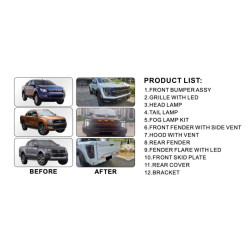 Купить Комплект обвесов (дизайн F150 Raptor 2023) для Ford Ranger 2011-2022 гг