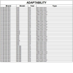 Купить Спойлер V7 (Карбон) для Mercedes S-сlass W222