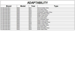 Купити Бокові пороги (для AMG-Line 2017-2019, Карбон) для Mercedes E-class coupe C238