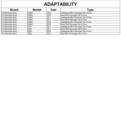 Купити Накладка на передній бампер Lip (2014-2019, Карбон) для Mercedes Vito / V-class W447 2014- рр