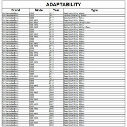 Купити Козирок BRB-Design (Карбон) для Mercedes G сlass W463 1990-2018рр