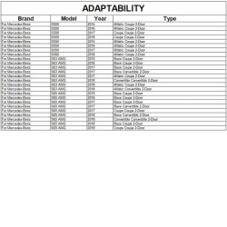 Купити Бокові пороги (для AMG-Line 2015-2018, Карбон) для Mercedes S-class C217 Coupe