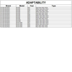Купить Накладка на передний бампер Lip (для AMG-Line/GLC43 AMG, Карбон) для Mercedes GLC coupe C253