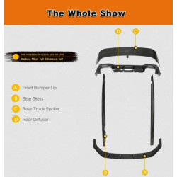 Купити Комплект обвісів Carbon FullSet (для R EU HB 2019-2024), Карбон) для Volkswagen Golf 8