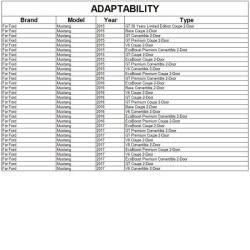 Купити Накладка на передній бампер Lip (2015-2017, Карбон) для Ford Mustang рр