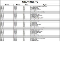 Купити Дифузор заднього бампера V2 (2015-2017, Карбон) для Ford Mustang рр