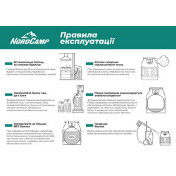 Купить Композитный газовый баллон Nord Camp 12.5л