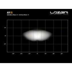 Купити Світлодіодна балка Lazer AIR-55 з маяком
