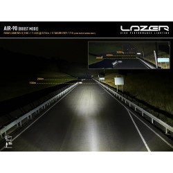 Купити Світлодіодна балка Lazer AIR-90 з маяком