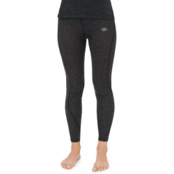 Купити Термоштани Turbat Retezat Bottom Wms