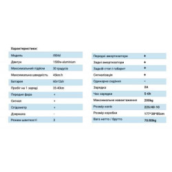 Купить Електроскутер Citycoco Long 1500W, 60V12Ah, Black