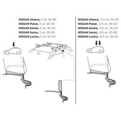 Купити Монтажный комплект Thule 1030 для Nissan Almera (N15) / Sentra (B14) 1995-2000 (TH 141030)