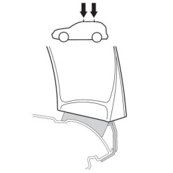 Купити Монтажный комплект Thule 1093 для Volkswagen Passat (B5)(универсал) 1997-2005 (TH 141093)