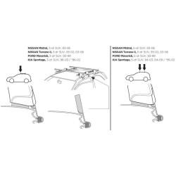Купити Монтажный комплект Thule 1109 для Nissan Terrano II (mkI) 1993-2006; Ford Maverick (mkI) 1993-1999; Kia Sportage (mkI; mkII) 1993-2009 (TH 141109)