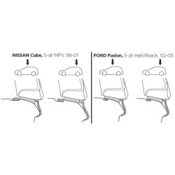 Купити Монтажный комплект Thule 1124 для Ford Fusion (mkI) 2002-2005; Nissan Cube (mkI) 1998-2001 (TH 141124)
