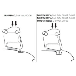 Купити Монтажный комплект Thule 1164 для Toyota RAV4 (mkII) 2000-2005; Nissan Wingroad (Y11) 1999-2005; Toyota Granvia HiAce (mkI) 2000-2002 (TH 141164)