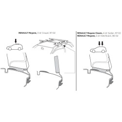 Купити Монтажный комплект Thule 1297 для Renault Megane (mkI) 1995-2002 (TH 141297)