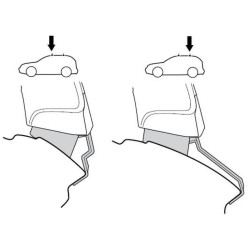 Купити Монтажный комплект Thule 1416 для Honda Civic (mkVIII)(5 door hatch)(no glass roof) 2005-2012 (TH 141416)