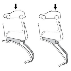 Купити Монтажный комплект Thule 1512 для Toyota Matrix (mkI-mkII) 2003-2014; Pontiac Vibe (mkI-mkII) 2003-2010 (TH 141512)