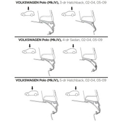 Купити Монтажный комплект Thule 1589 для Volkswagen Polo (mkIV)(хетчбек/седан) 2001-2010 (TH 141589)