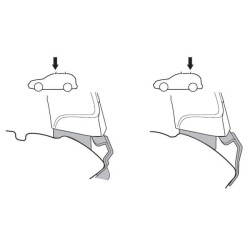 Купити Монтажный комплект Thule 1605 для Citroën C3 (mkI)(hatch) 2003-2009 (TH 141605)