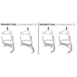 Купити Монтажный комплект Thule 1687 для Peugeot 208 (mkI) 2012-2019 (TH 141687)