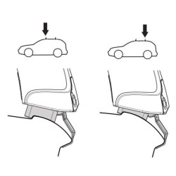 Купити Монтажный комплект Thule 1847 для Hyundai i30 (mkIII)(hatch) 2016→ (TH 141847)