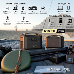 Купити Зарядна станція EcoFlow RIVER Pro
