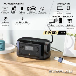 Купити Зарядна станція EcoFlow RIVER mini