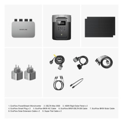 Купити Комплект EcoFlow PowerStream - мікроінвертор 600W + зарядна станція Delta Max 2000 та сонячні панелі 2х400