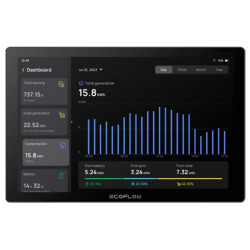 Купить Система умный дом EcoFlow PowerInsight