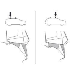 Купити Монтажный комплект Thule 5002 для Mazda 3 (mkIII)(sedan/hatch) 2013-2018 (TH 145002)