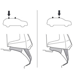 Купити Монтажный комплект Thule 5007 для Fiat 500X (mkI) 2014→ (TH 145007)