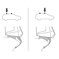 Купити Монтажный комплект Thule 5018 для Peugeot 308 (mkII)(hatch/wagon) 2013-2021 (TH 145018)