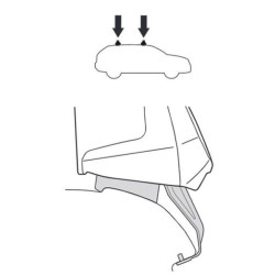 Купити Монтажный комплект Thule 5025 для Ford S-Max (mkII) 2015-2023 (TH 145025)