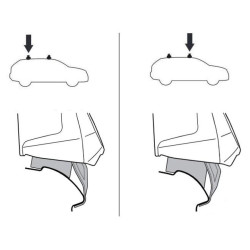 Купити Монтажный комплект Thule 5053 для Kia Picanto (mkIII) 2017→ (TH 145053)