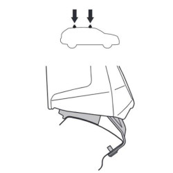 Купити Монтажный комплект Thule 5055 для Alfa Romeo Giulia (mkI) 2016→ (TH 145055)