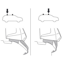 Купити Монтажный комплект Thule 5056 для Nissan Qashqai (mkII) 2013-2021 (TH 145056)