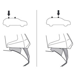 Купити Монтажный комплект Thule 5061 для Seat Ateca (mkI) 2016→ (TH 145061)