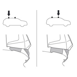 Купити Монтажный комплект Thule 5095 для Skoda Octavia (mkII)(liftback) 2004-2013 (TH 145095)