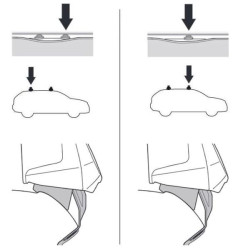 Купити Монтажный комплект Thule 5102 для Audi A7/S7/RS7 (mkI) 2010-2018 (TH 145102)