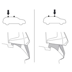 Купити Монтажный комплект Thule 5110 для Mazda CX-5 (mkI) 2012-2017 (TH 145110)