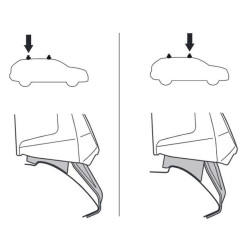 Купити Монтажный комплект Thule 5136 для Mazda CX-3 (mkI) 2014-2022 (TH 145136)